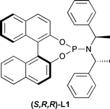 Structure of ligand (S,R,R)-L1.