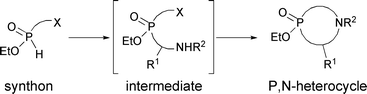 Strategy for the synthesis of P,N-heterocycles