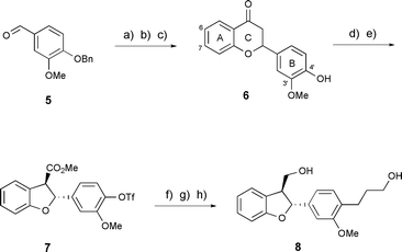Synthesis of a (2-aryl)-3′,4′-disubstituted analogue of lawsonicin. Reagents and conditions: (a) 2′-hydroxyacetophenone, dioxane, 50% w/v KOH (aq.), EtOH, △ (75%); (b) NaOAc, MeOH, △ (70%); (c) H2 (1 atm), 10% Pd/C, CH2Cl2–MeOH, rt (100%); (d) Tf2O, Et3N, CH2Cl2, −78 °C→rt (67%); (e) HClO4, trimethyl orthoformate, Tl(NO3)2·3H2O, rt (46%); (f) PdCl2, PPh3, methyl acrylate, Et3N, DMF, 110 °C (30%); (g) H2 (1 atm), 10% Pd/C, CH2Cl2–MeOH, rt (100%); (h) LiAlH4, Et2O, rt (94%).