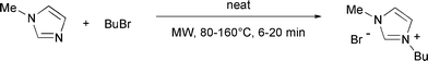 Microwave-assisted preparation of the ionic liquid bmimBr.