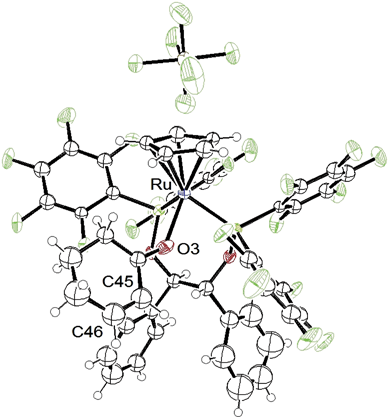 X-Ray structure representation of [Ru(R,R-BIPHOP–F)Cp(2-cyclohexen-1-one)][SbF6] (22) showing the Ru-enone coordination to be anti-s-trans.24