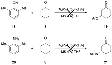 Attempts to use phenols and anilines as Michael donors for the Ru-catalyzed 1,4-addition.