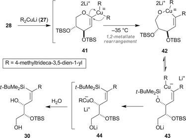 Synthesis of phalluside-1 and Sch II using 1,2-metallate
