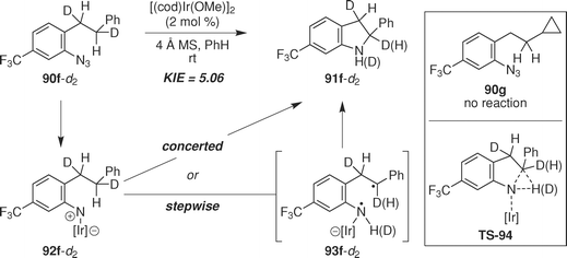 Thermal reactions of azidoformates  Journal of the American Chemical  Society