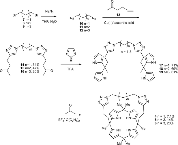 Calix[4]pyrrole as a Chloride Anion Receptor: Solvent and Countercation  Effects