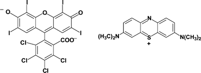 Chemical structure of rose bengal (RB; left) and methylene blue (MB; right).