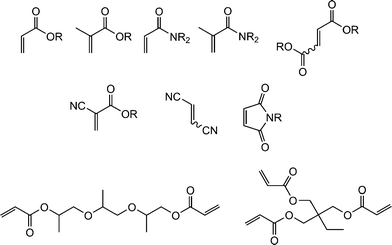 Examples of activated substrates susceptible to hydrothiolation via a base/nucleophile-mediated process.