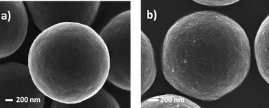 
          Scanning electron micrographs of (a) PDVB microspheres and (b) PDVB microspheres grafted with PNIPAM45. The surface of the NIPAm-grafted PDVB microspheres is clearly coarser than the precursor particles. Reproduced by permission of The American Chemical Society from ref. 87: Goldmann et al., Macromolecules, 2009, 42, 3707–3714. DOI: 10.1021/ma900332d. Copyright 2009 American Chemical Society.