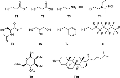 Chemical structures of thiols employed in the thiol-ene modification of 1,2-polybutadienes and polyoxazolines.