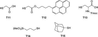 Examples of thiols (T11–T13) employed to modify the outer ene bonds in a [G4]-ene48dendrimer and for the side chain modification of ene-containing (co)polymers.