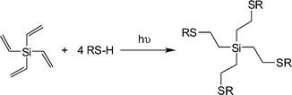 Synthetic route to 4-armed silanesvia photochemical induced thiol-ene coupling with tetravinylsilane.