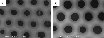 
          SEM images of PM2k-b-PS8k honeycomb films fabricated in different relative humidities. (a) 70% RH; (b) 80% RH.