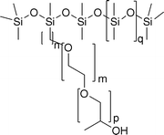 Structure of DC 3225c.