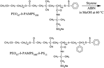 Synthesis route to PEO-b-PAMPS-b-PS.