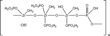 
            Larsen and Vissers’ proposed structural formula for zirconium phosphate.