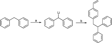 Synthesis of DPES. Reagents and conditions: (a) LinBu, toluene, thf, −70 to +70 °C; (b) pVBC, −70 to +25 °C.