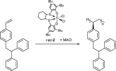 Isospecific polymerization of DPES.