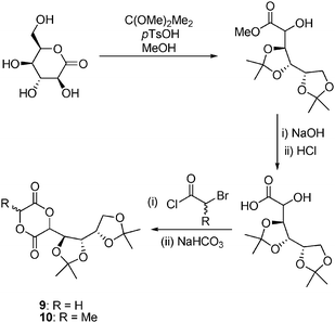 Synthesis of 3-(1,2:3,4-tetraoxobutyl-di-O-isopropylidene)- (DIPAGYL, 9) and 3-methyl-6-(1,2:3,4-tetraoxobutyl-di-O-isopropylidene)-1,4-dioxane-2,5-diones (DIPALYL, 10) from δ-gluconolactone.