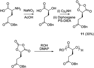 Synthesis and ring-opening polymerization of O-carboxyanhydride monomer derived from benzyl protected glutamic acid (l-gluOCA, 11), overall yield in parenthesis.