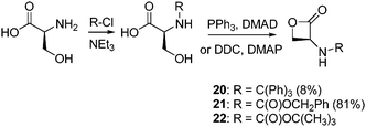 Synthesis of β-malolactones from l-serine (reported overall yields in parentheses).