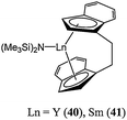 Ethylenebis(indenyl) rare earth complexes 40 and 41.