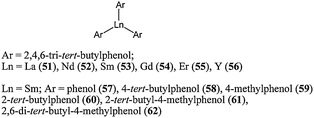 Aryloxide lanthanide complexes 51–62.