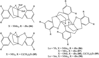 Lanthanide(ii) complexes (84–90) supported by amine bis(phenolate) ligands.