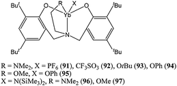 Ytterbium(iii) complexes 91–97.