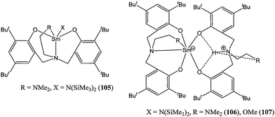 Samarium(iii) complexes 105–107.