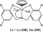 Organolanthanide(iii) complexes 108 and 109.