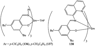 Samarium(iii) complexes 136–138.