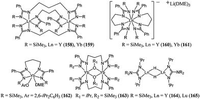 Bis(amidinate) and guanidinate rare earth metal complexes 158–165.