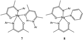 Magnesium ketiminate complexes 7 and 8.