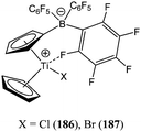 Zwitterionic complexes 186 and 187.