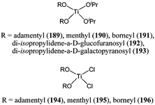 Titanium complexes 189–196.