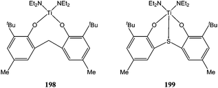 Bis(amido) titanium complexes 198 and 199.