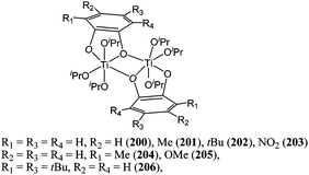 Titanium complexes 200–206.