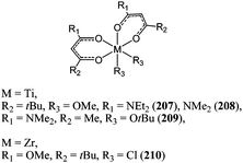 Titanium and zirconium complexes 207–210.