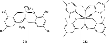 Amino bis(phenolate) titanium complexes 211 and 212.