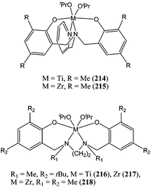 Titanium and zirconium complexes 214–218.