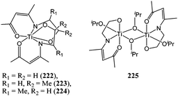 Titanium complexes 222–225.