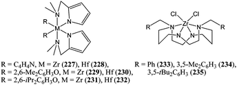 Zirconium and hafnium complexes 227–235.