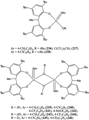 Vanadium complexes 236–246.