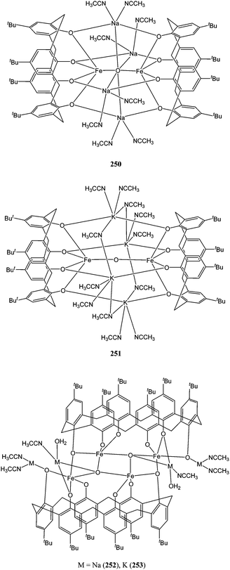 Heterobimetallic alkali metal/iron calixarene and oxacalixarene complexes 250–253.