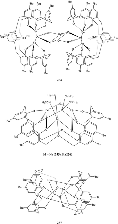 Heterobimetallic alkali metal/iron calixarene and oxacalixarene complexes 254–257.