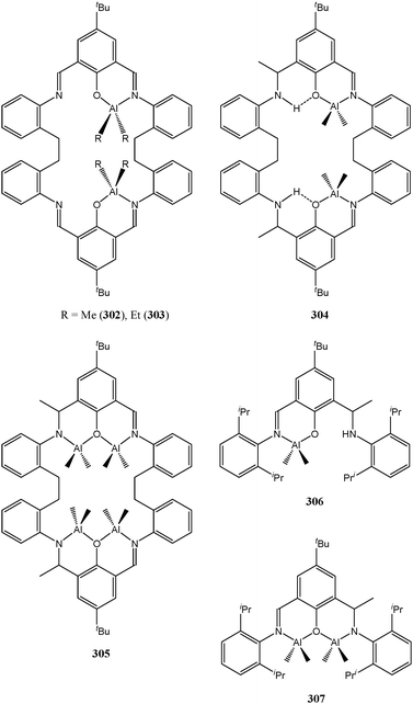 Aluminium complexes 302–307 supported by macrocyclic and acyclic Schiff base ligands.