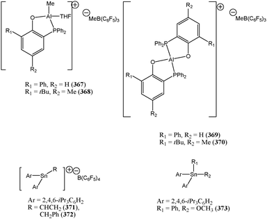 Aluminium and tin complexes 367–373.