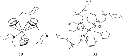 Organolanthanide(iii) complexes 30 and 31.