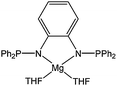 Magnesium complex 17.