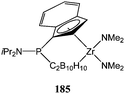 Zirconium constrained geometry complex 185.